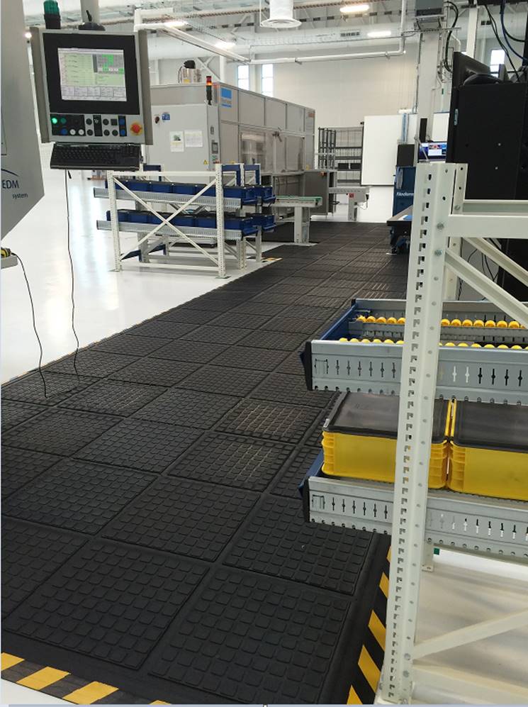 Tapis anti-fatigue Hog Heaven Linkable Yellow extrémité du tapis 1013 x 1110 mm